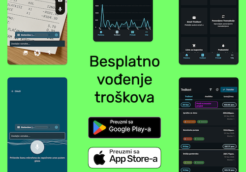 Preuzmite kontrolu nad novcem - jednostavno