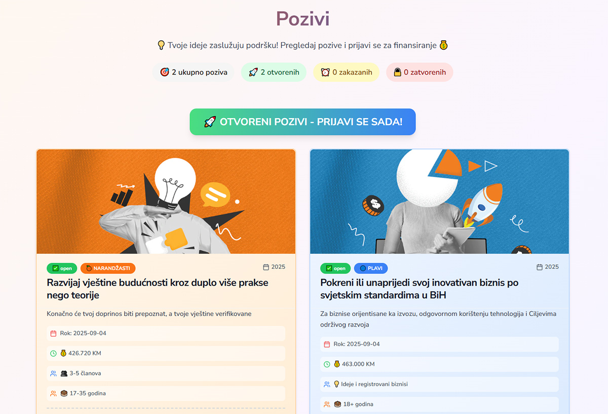 DOBOJ: Objavljeni javni pozivi Omladinske banke za projekte i poslovne ideje u 2025. godini