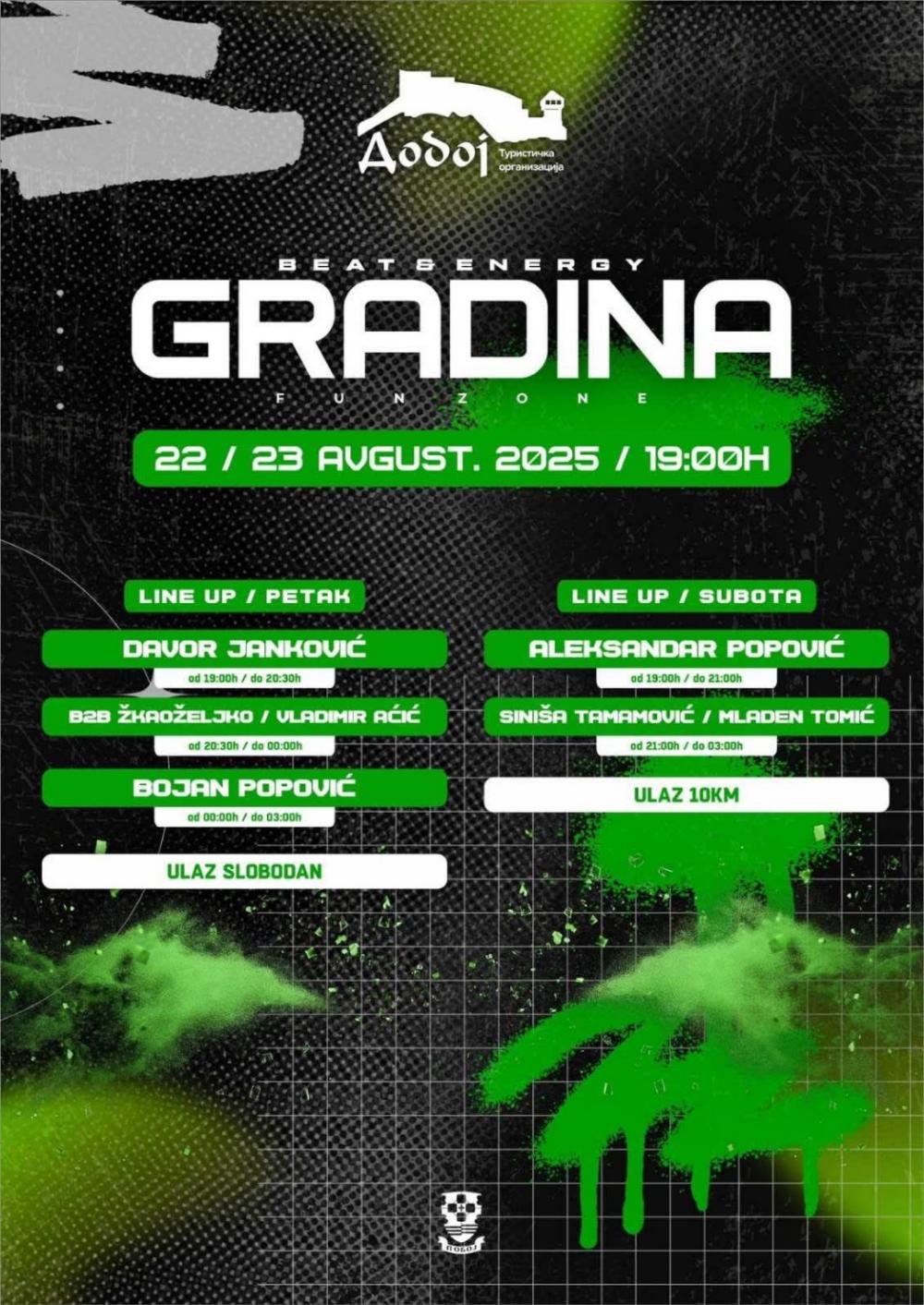 Elektronski zvuk na Gradini