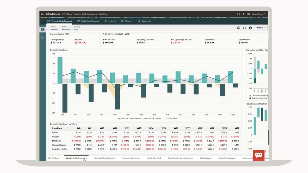 Zašto Doboj nema digitalni sistem za praćenje budžeta – netransparentno trošenje javnog novca | Dobojski info