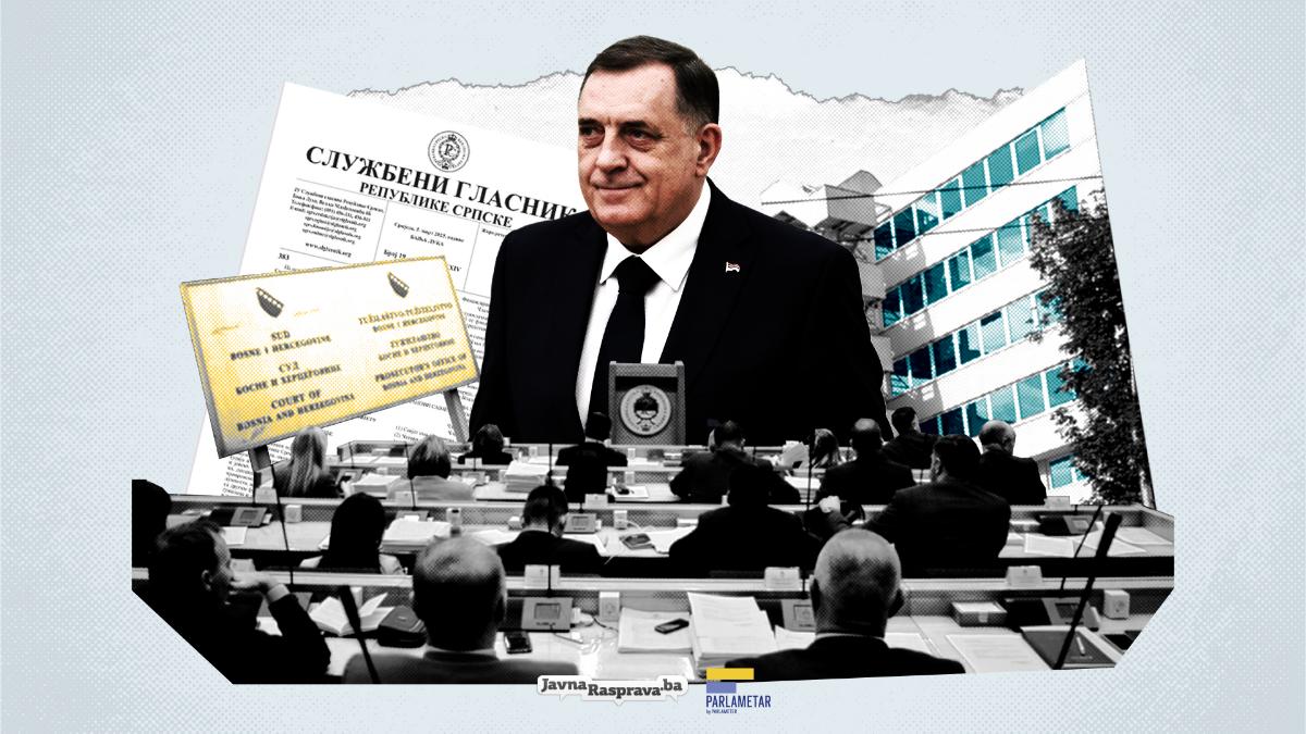 Treća godina mandata NSRS: Zakonodavni rad u sjeni političke krize i institucionalnih sukoba