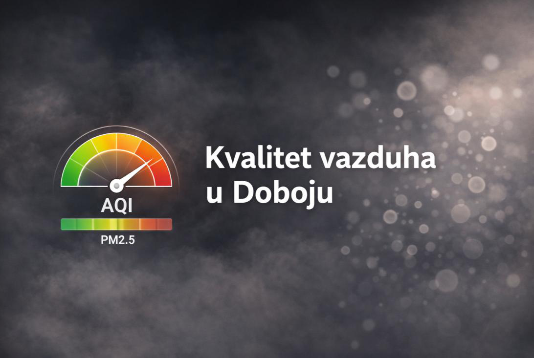 UMJERENO ZAGAĐENJE U DOBOJU: Kvalitet vazduha pogoršan, osjetljive grupe na oprezu