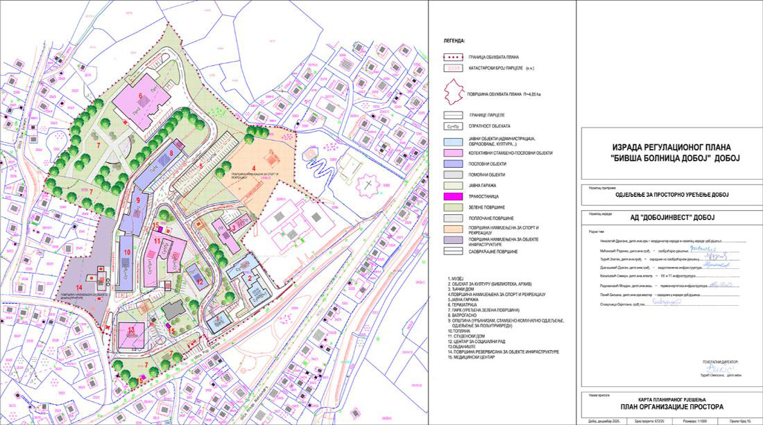 PLAN KAŽE JEDNO, IZJAVA DRUGO: Šta je stvarno predviđeno na prostoru bivše bolnice u Doboju?