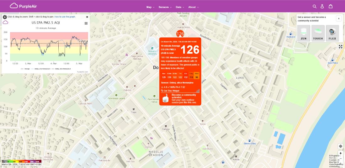 purpleair air quality standards us epa aqi 2026 03 05 07 58 59