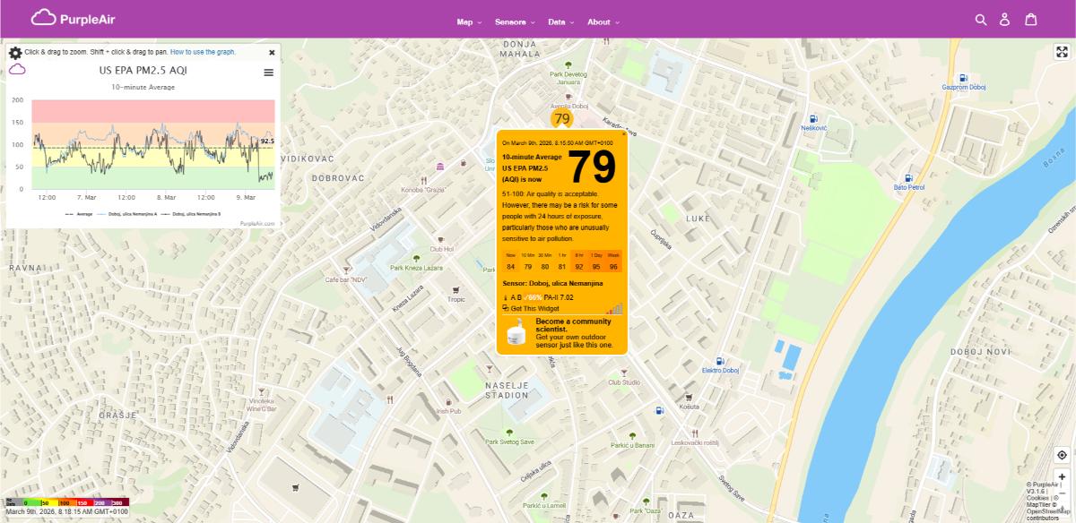 map purpleair air quality standards us epa aqi 2026 03 09 08 18 17