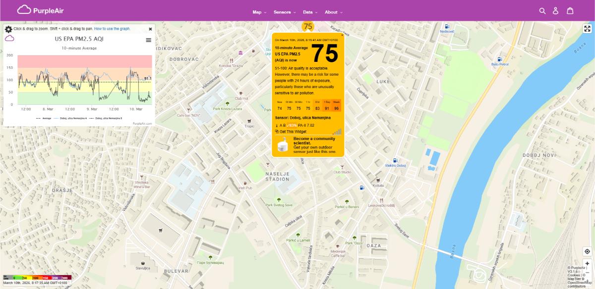 map purpleair air quality standards us epa aqi 2026 03 10 08 17 36