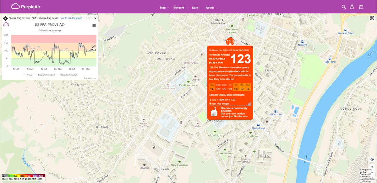 map purpleair air quality standards us epa aqi 2026 03 11 08 33 43