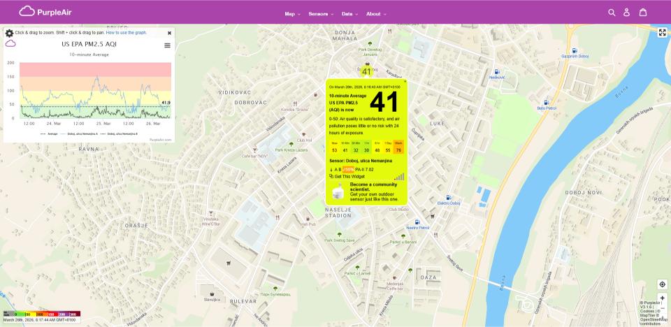map purpleair air quality standards us epa aqi 2026 03 26 08 17 46