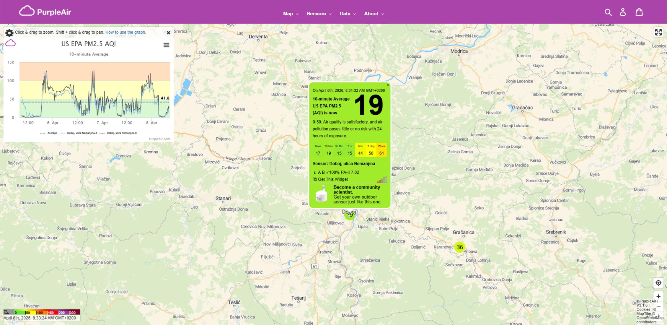 ZAGAĐENJE VAZDUHA: PM2.5 vrijednost 19 – kvalitet vazduha zadovoljavajući