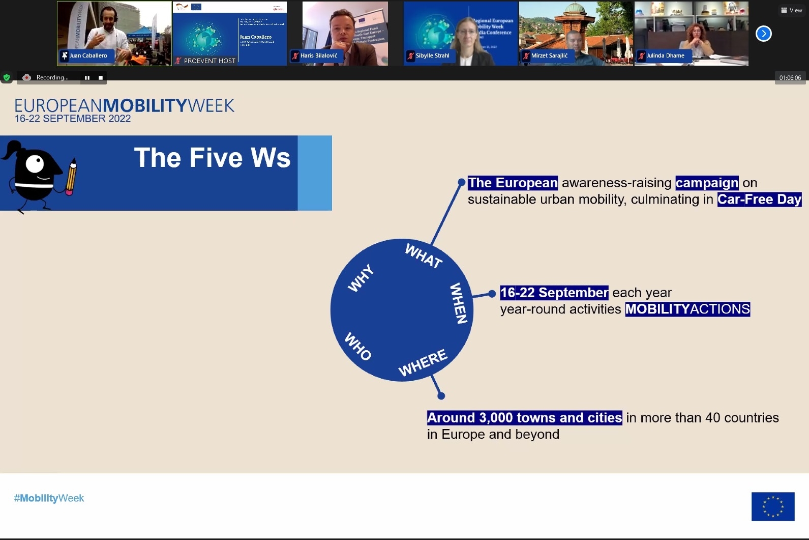 Glavni gradovi i opštine zapadnog Balkana zajedno kroz Evropsku sedmicu mobilnosti 2022.