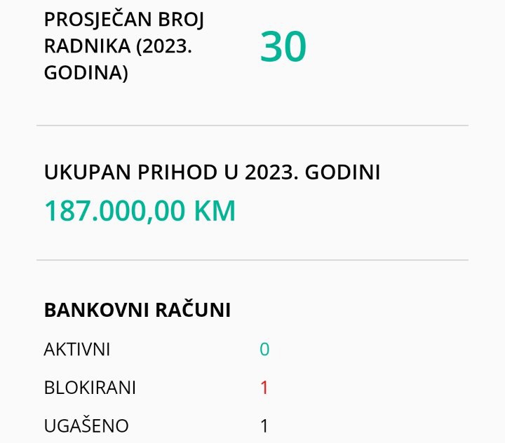 GRADSKA RAZVOJNA AGENCIJA DOBOJ ODLAZI U STEČAJ: Simbol promašene politike