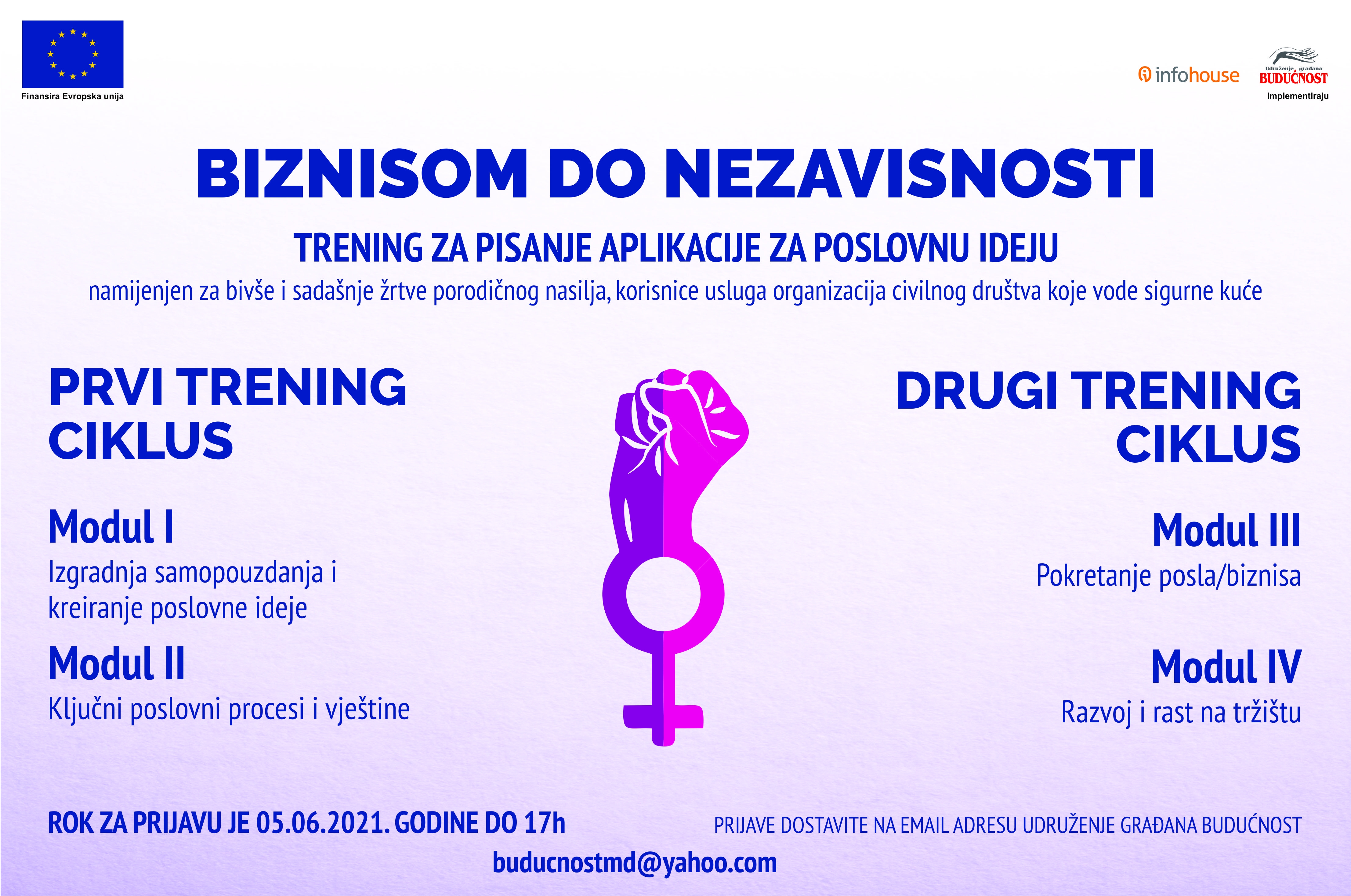 POZIV ZA UČEŠĆE U TRENING CIKLUSU “Biznisom do nezavisnosti: obuka za  pisanje aplikacije za poslovnu ideju”
