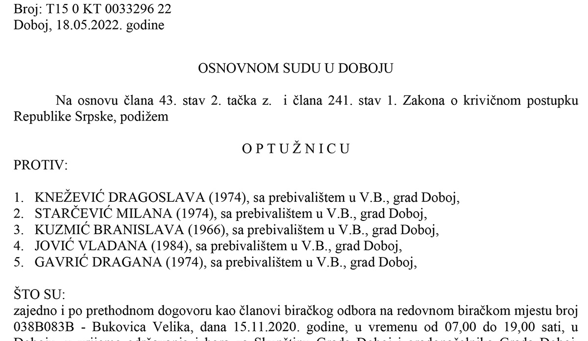 PONIŠTENI IZBORI 2020: Potvrđena optužnica protiv pet članova biračkog odbora zbog izborne prevare - Bukovica Velika