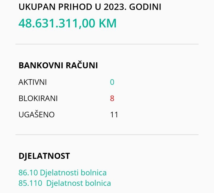 RAČUN BOLNICE "SVETI APOSTOL LUKA" DOBOJ PONOVO BLOKIRAN: Radnici bez plata? (FOTO)