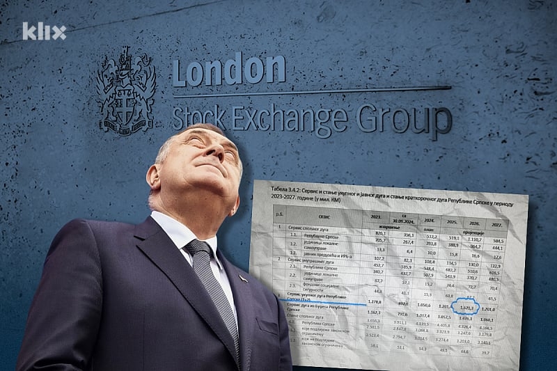 Republika Srpska iduće godine mora platiti 1,6 milijardi KM duga za kredite i obveznice