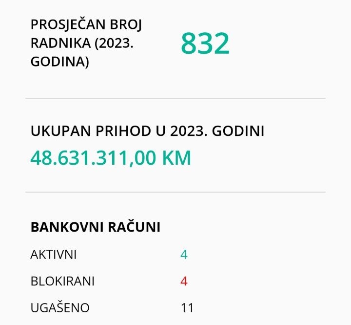 RAČUNI ODBLOKIRANI, ALI PROBLEMI OSTAJU: Šta dalje sa finansijama bolnice?