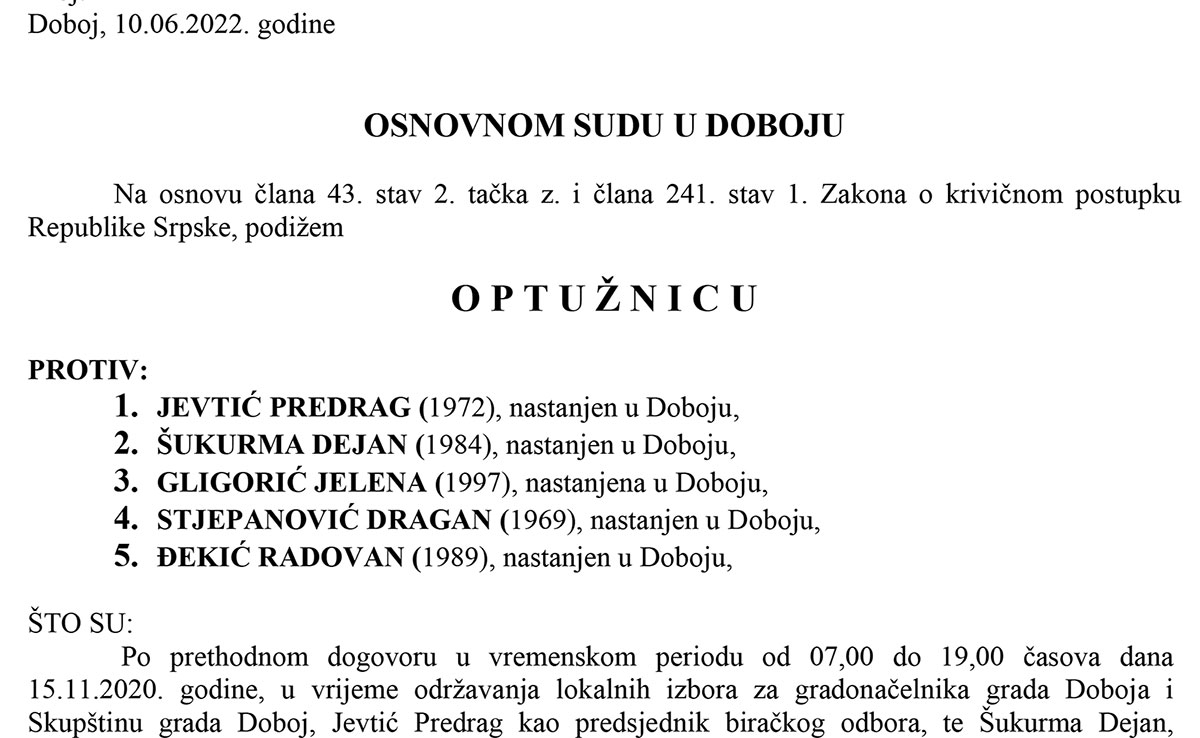 PONIŠTENI IZBORI 2020: Potvrđena optužnica protiv pet članova biračkog odbora zbog izborne prevare - Doboj Novi 1A