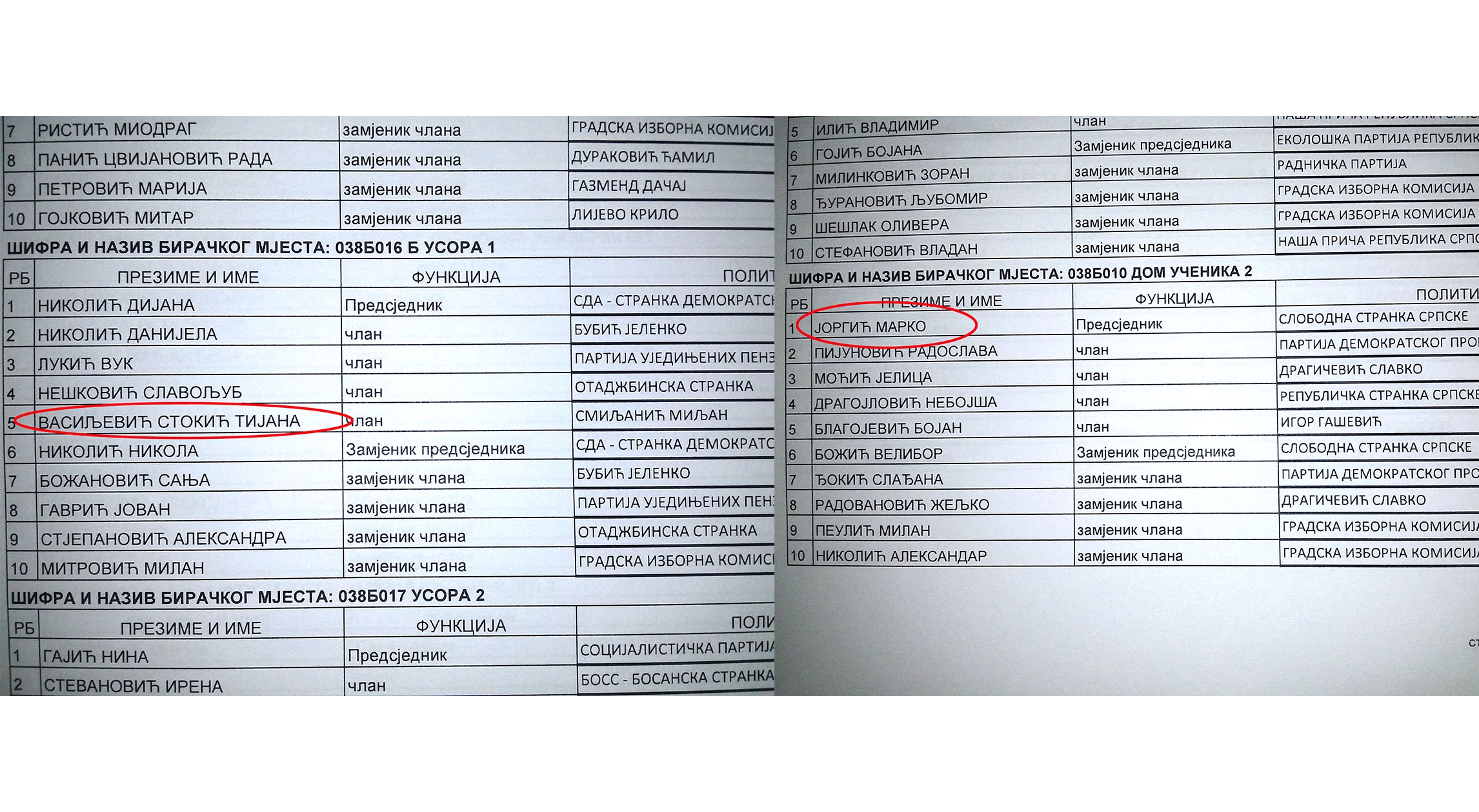 JORGA MEGAFON I TIJANA DIREKTORICA: Obrenove podguzne muve u biračkim odborima. (FOTO)