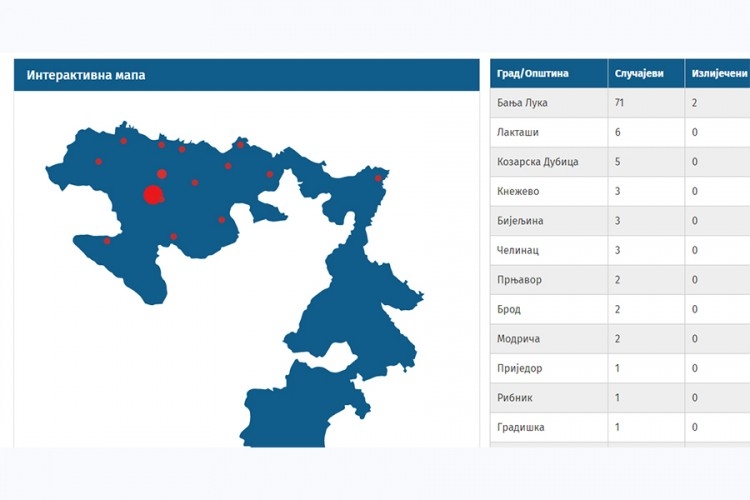 Spisak imena osoba koje su prekršile samoizolaciju u Srpskoj