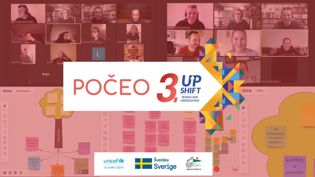 3. eUPSHIFT RADIONICA: Za realizaciju pet najboljih ideja biće dodjeljeno 15.000 KM