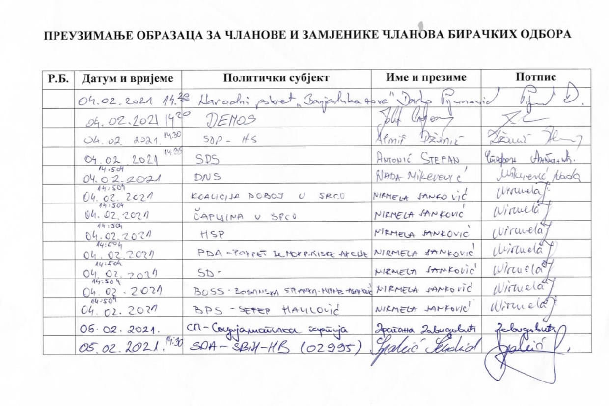 DOBOJ: Ista osoba predstavlja sedam političkih stranaka