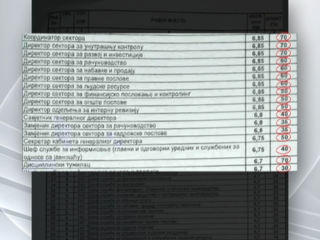 DOBOJ: Željezničari prijete novim štrajkom zbog direktorskih plata (VIDEO)