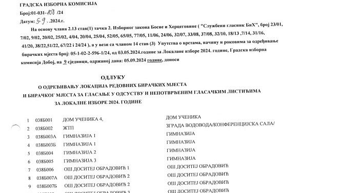 DOBOJ: GIK Doboj odredio lokacije biračkih mjesta za Lokalne izbore 2024. godine