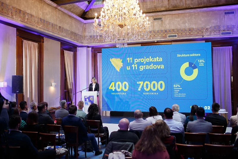Telemach fondacija otvorila novi poziv organizacijama za Program regionalnih grantova