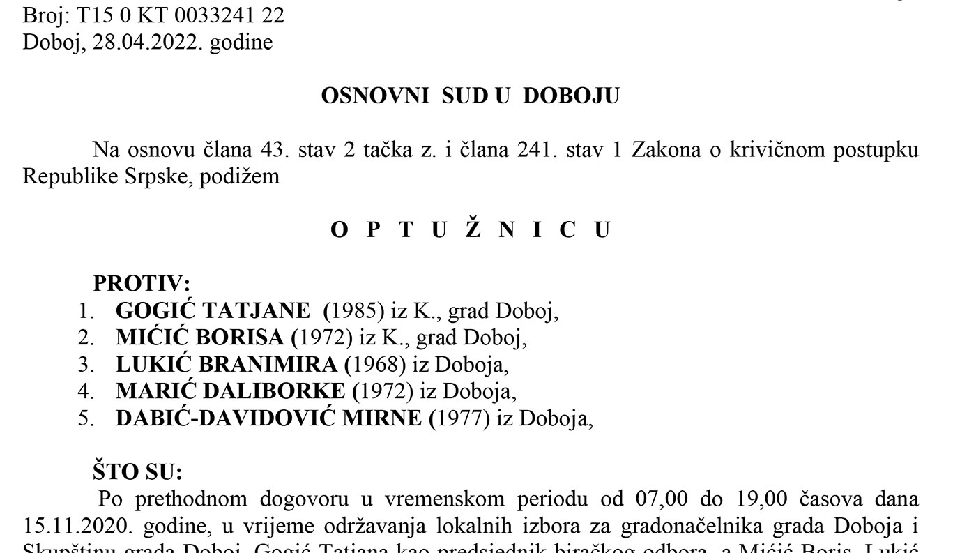 PONIŠTENI IZBORI 2020: Potvrđena optužnica protiv pet članova biračkog odbora zbog izborne prevare - Vatrogasni dom