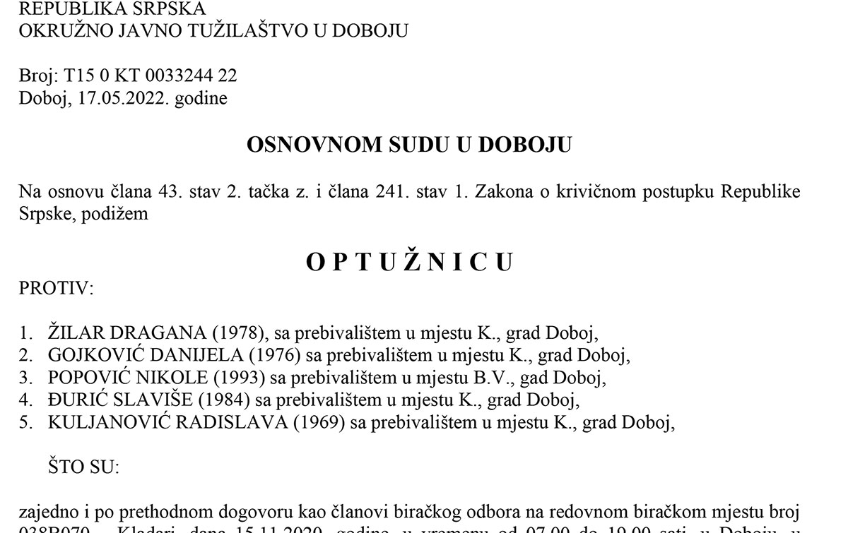 PONIŠTENI IZBORI 2020: Potvrđena optužnica protiv pet članova biračkog odbora zbog izborne prevare - Kladari