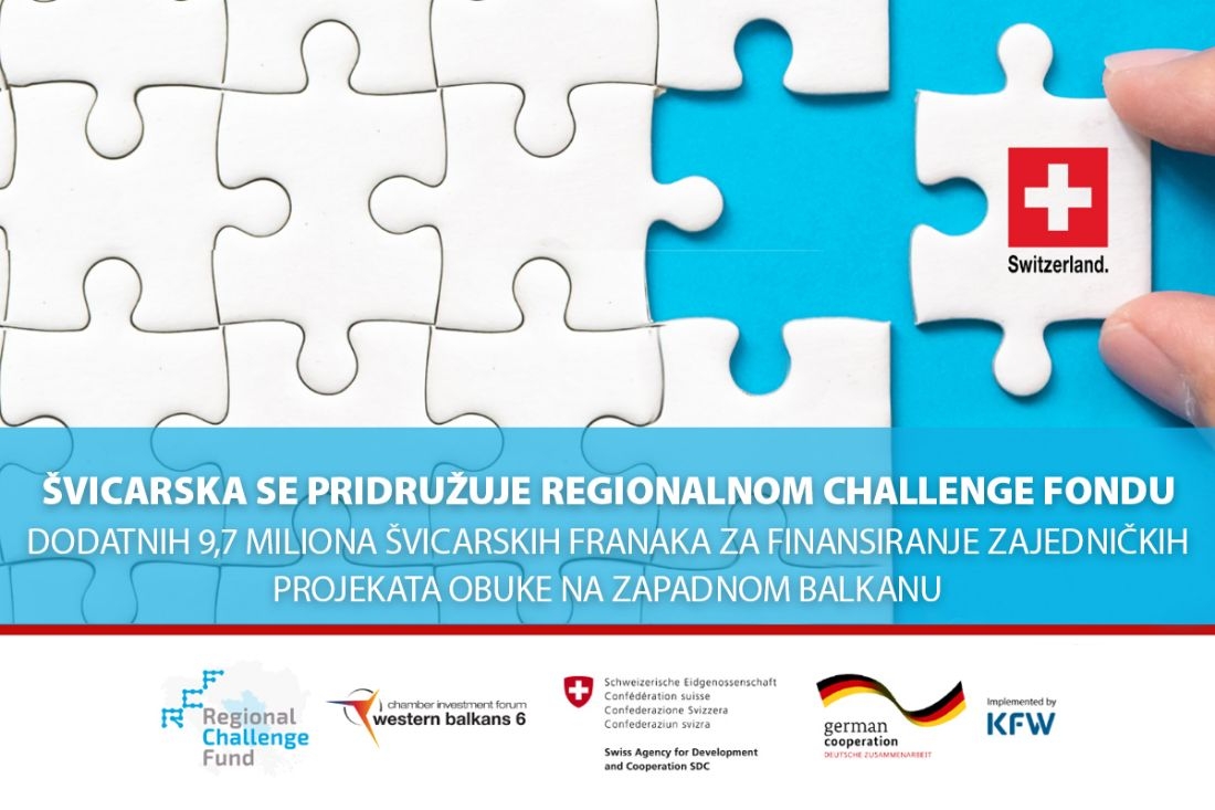 ŠVAJCARSKA SE PRIDRUŽUJE REGIONALNOM CHALLENGE FONDU 