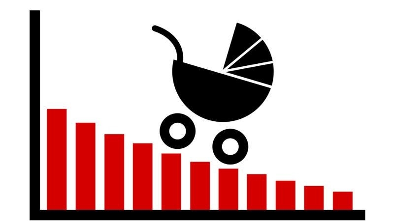 U Republici Srpskoj negativan prirodni priraštaj od 2002. godine
