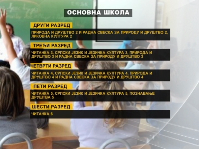 U novoj školskoj godini 23 nova udžbenika za đake u RS!