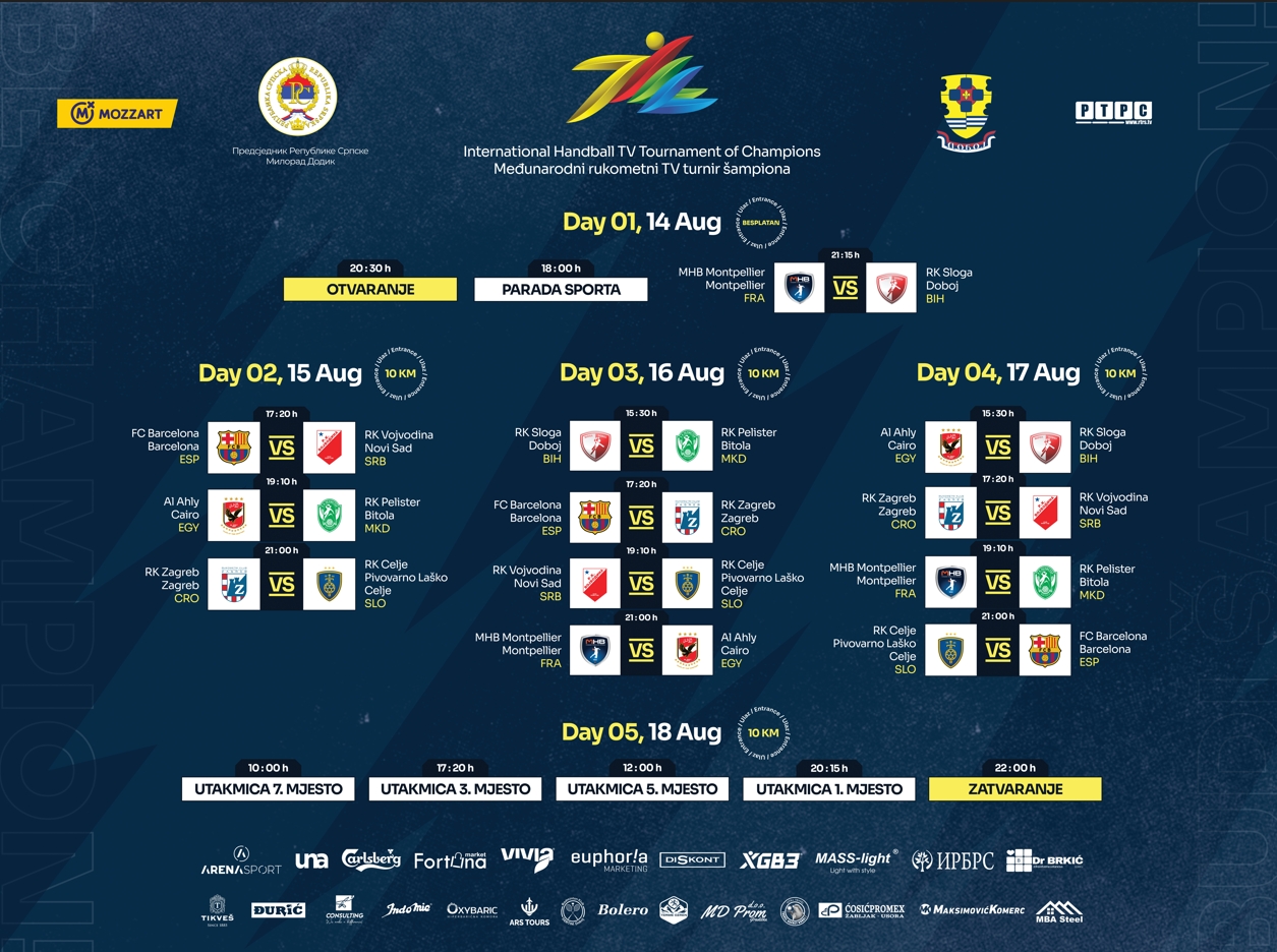 POČINJE 54. MEĐUNARODNI TV TURNIR ŠAMPIONA: Doboj postaje rukometna prestonica svijeta!